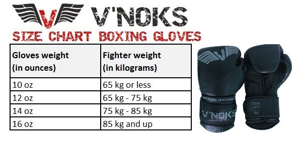 boxing gloves size chart